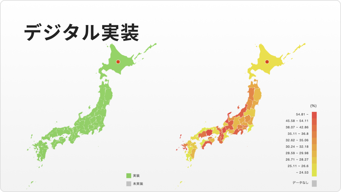 デジタル実装